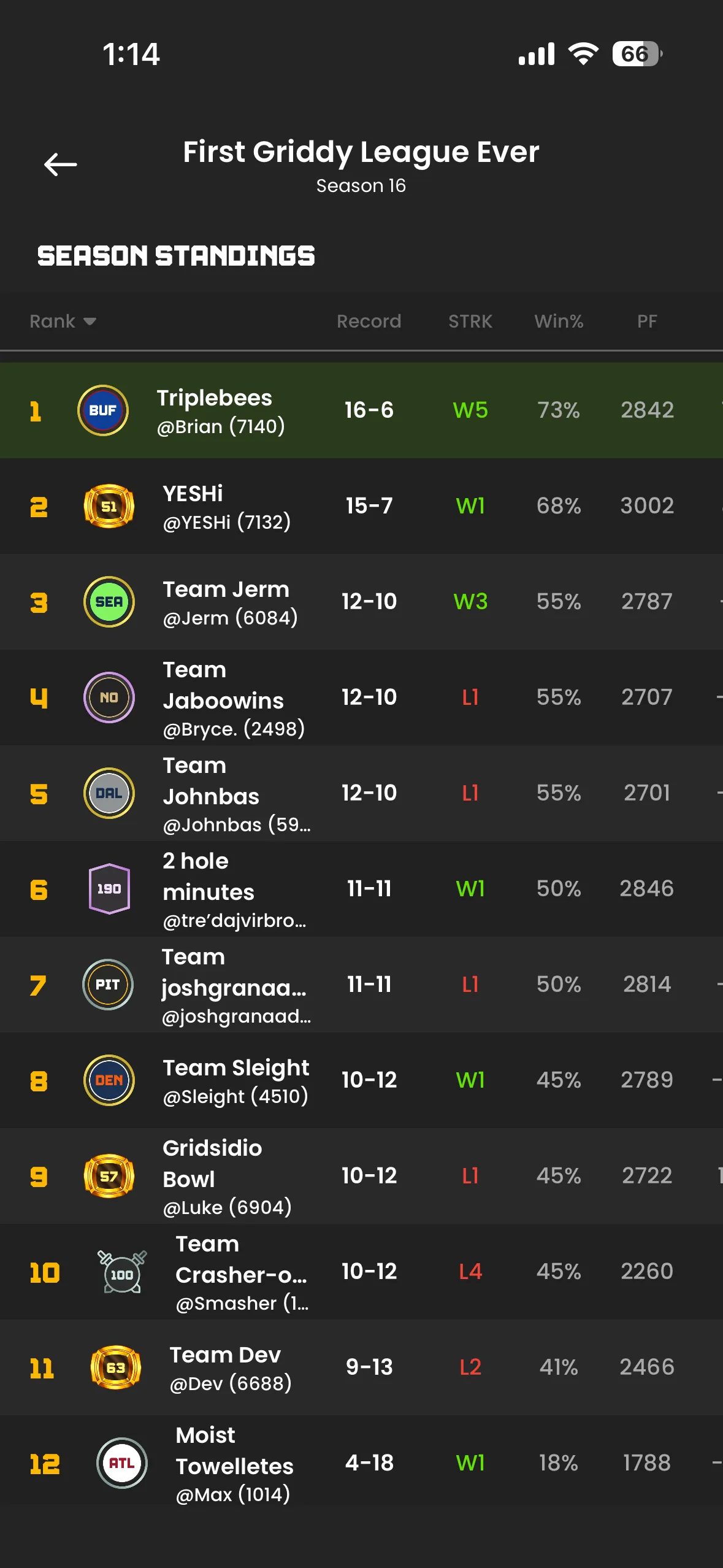 Competitions screen